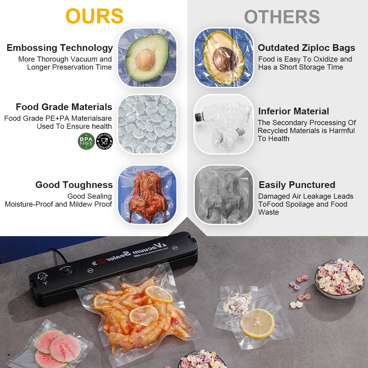 Sacs pour scelleuse sous vide, - Kitchen Gadgets Organizer avis et prix